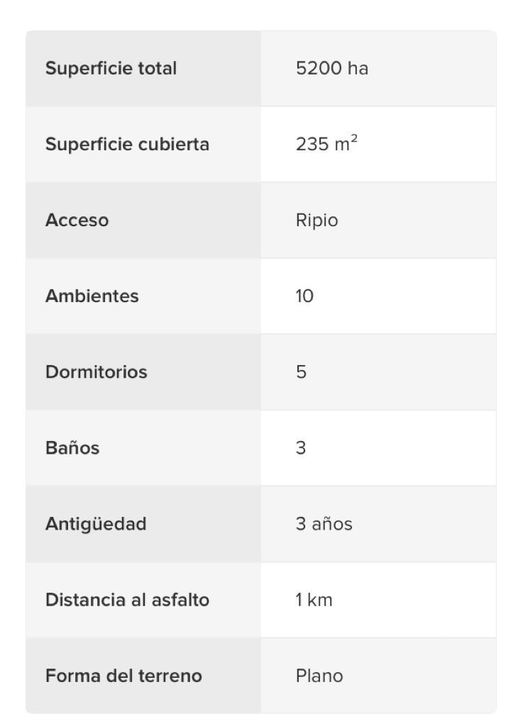 #3205756 | Venta | Casa Quinta | General Madariaga (ESTUDIO INMOBILIARIO )
